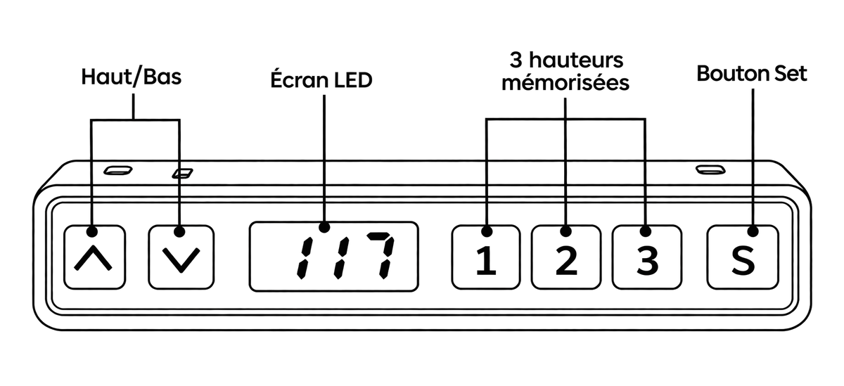 Dimensions du cadre : largeur 1100–1900 mm, hauteur 580–1230 mm, pieds 680 mm